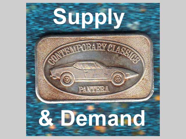 silver supply and demand